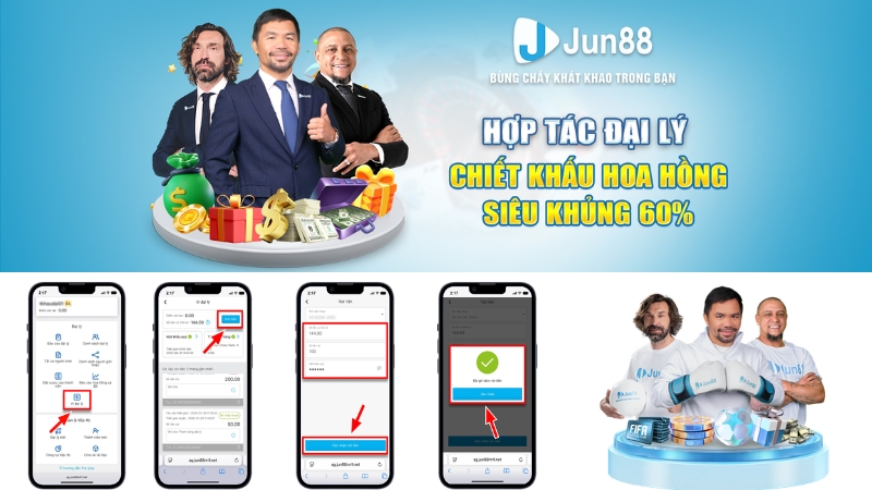 Quy Trình Đăng Ký Làm Đại Lý JUN88